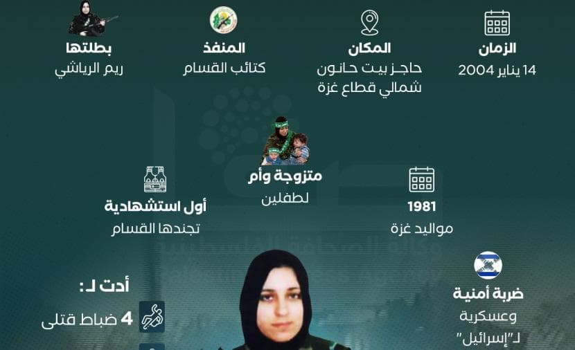 وصية الاستشهادية الأولى ريم الرياشي "شاهدة لا تبلى مع مرور السنين"