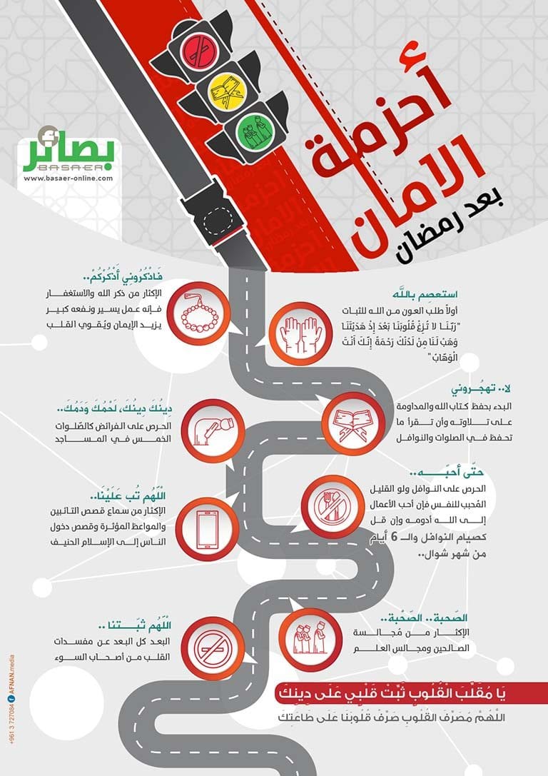 أحزمة الأمان بعد #رمضان