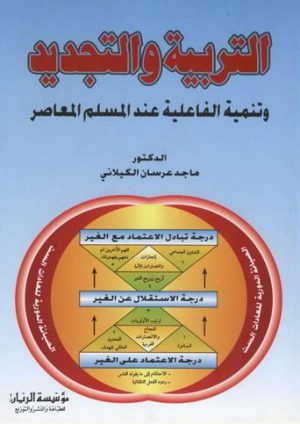 tarbiyah tajdeed-kilani
